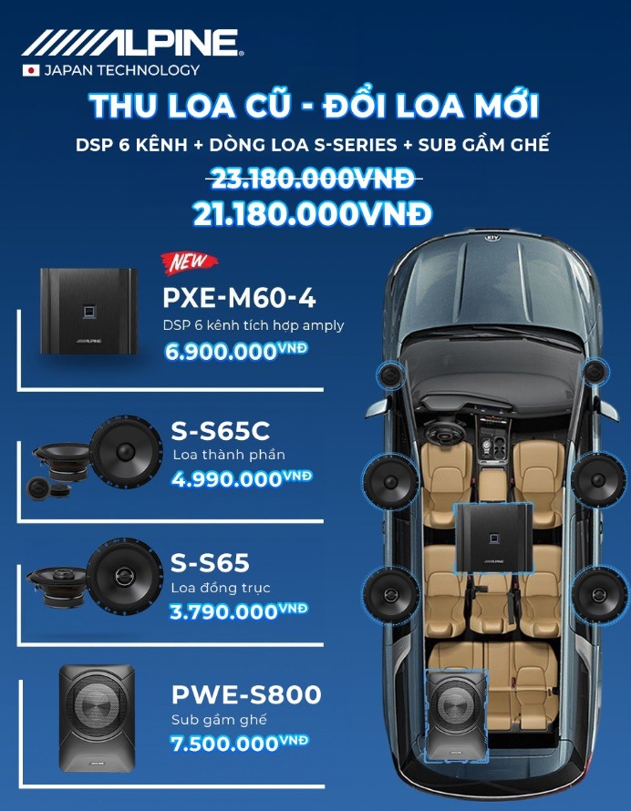 Cấu hình âm thanh gợi ý với PXE-M60-4